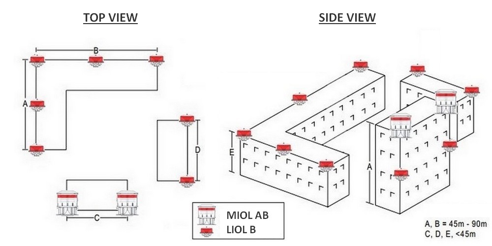 image_schemas-batiment_3_en