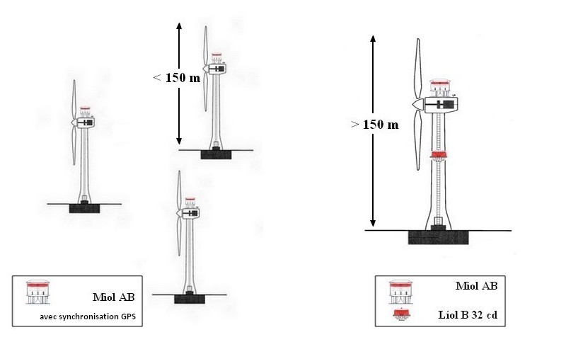image_schemas-eoliennes_1