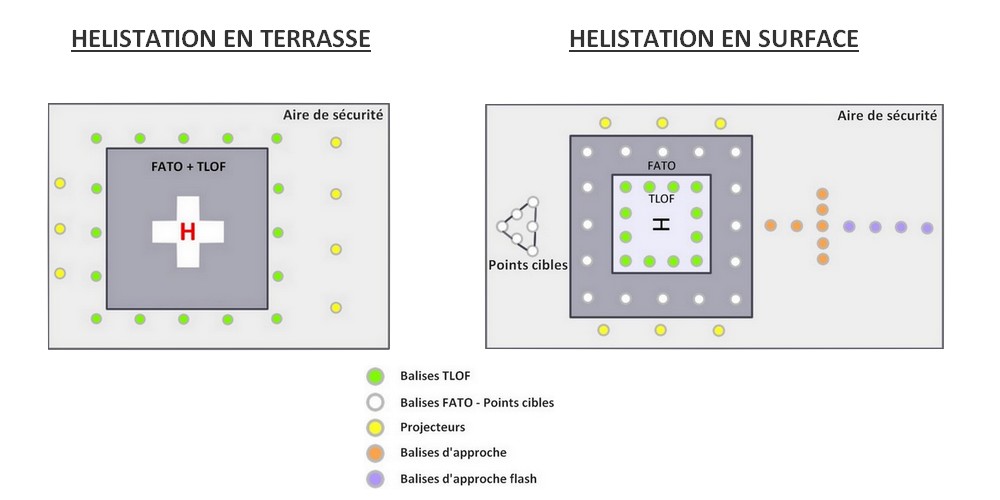 image_schemas-helistations_1